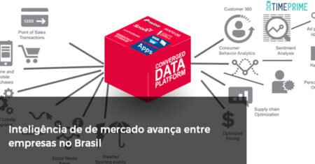 Inteligência de mercado avança entre empresas no Brasil