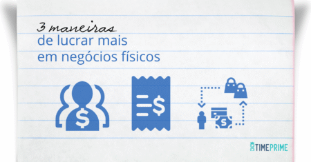 3 maneiras de aumentar o faturamento e os lucros