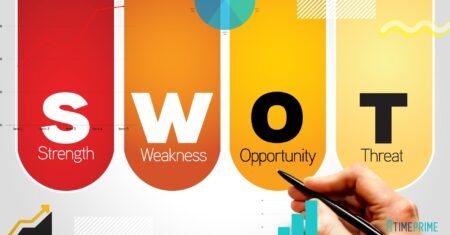 Análise SWOT Ganha Inteligência Artificial Como Aliada