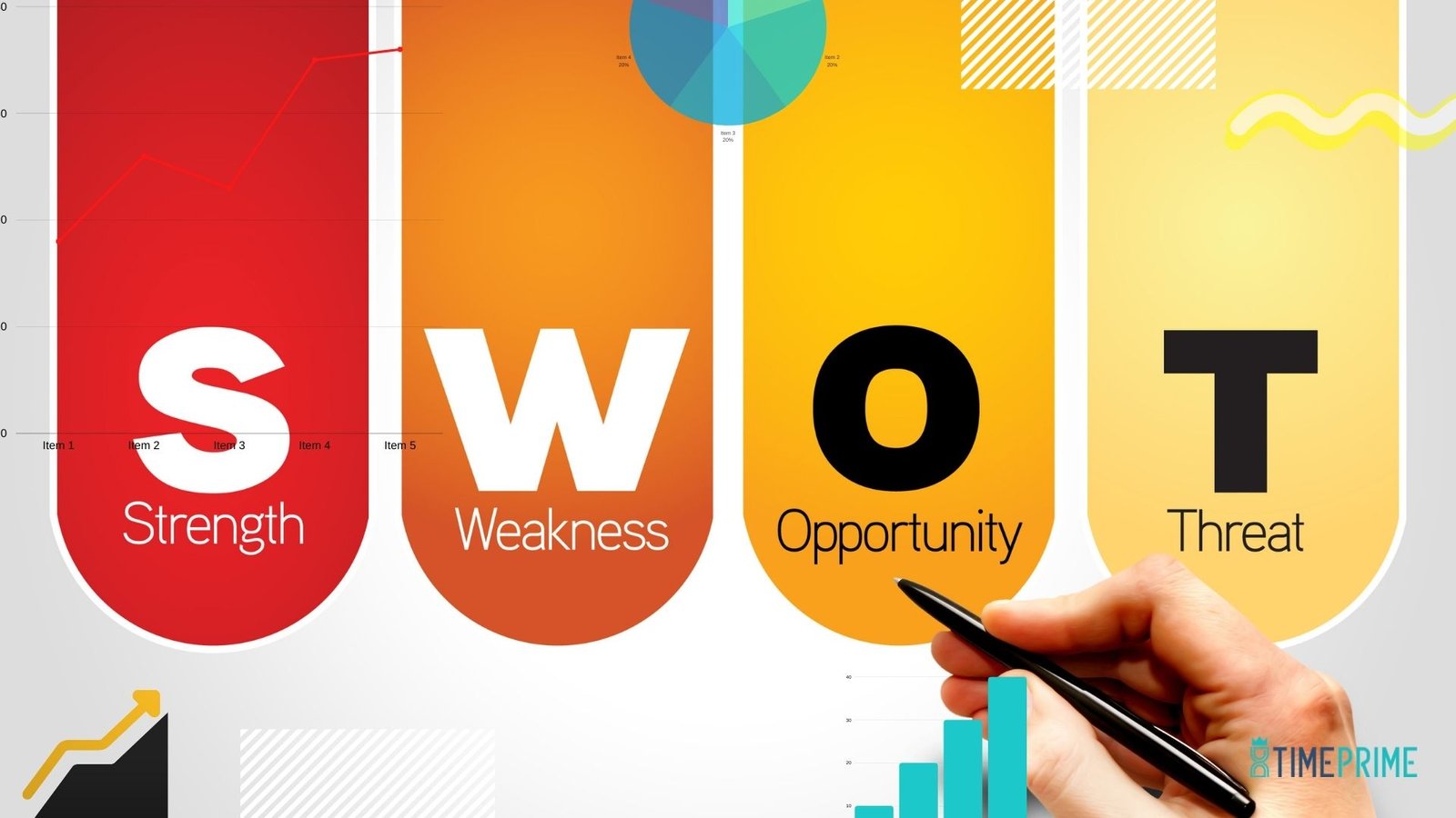 Análise SWOT Ganha Inteligência Artificial Como Aliada