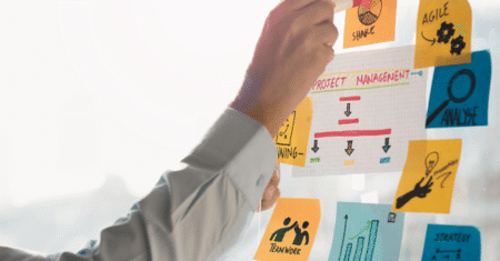 A Importância da Inovação na Gestão de Negócios